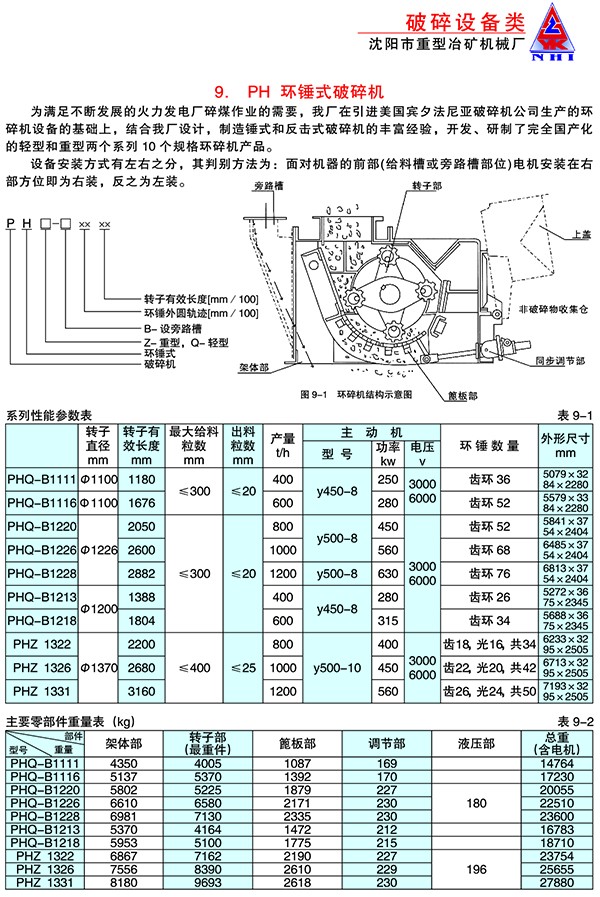 重型冶矿机械_23_CMYK.jpg